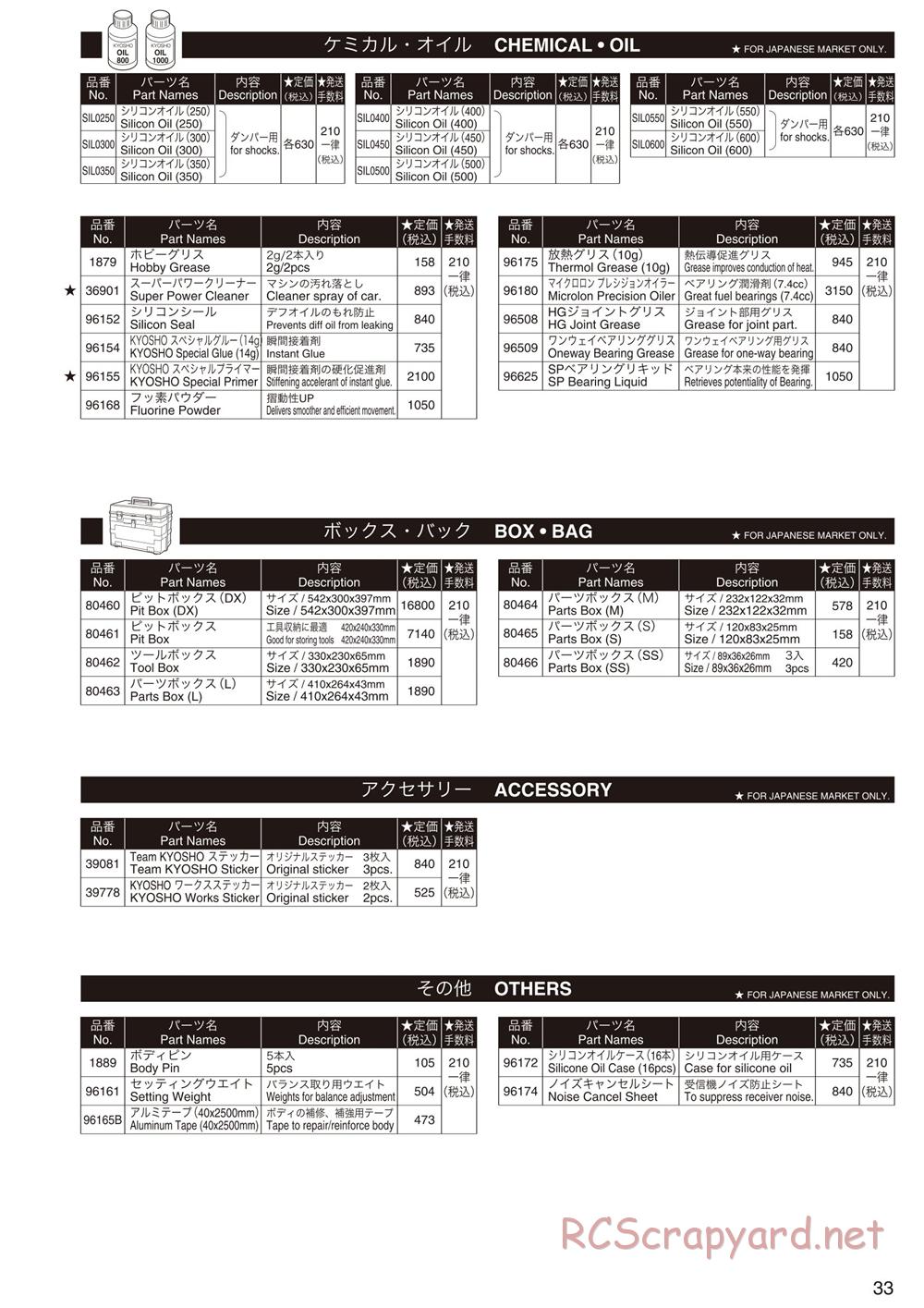 Kyosho - Ultima RB5 SP - Manual - Page 32