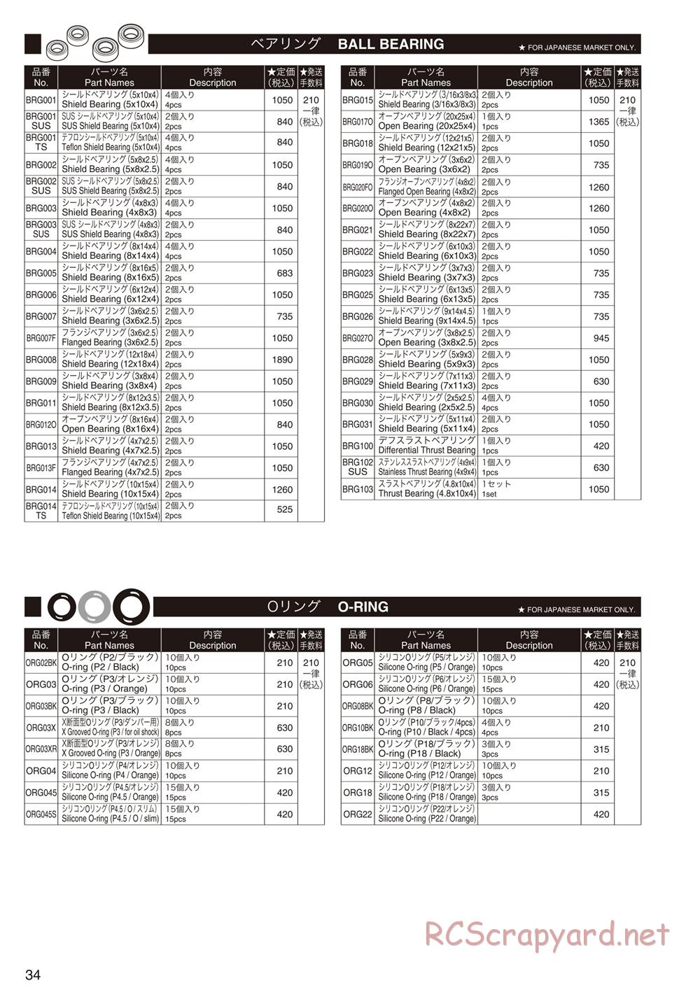 Kyosho - Ultima RB5 SP - Manual - Page 33
