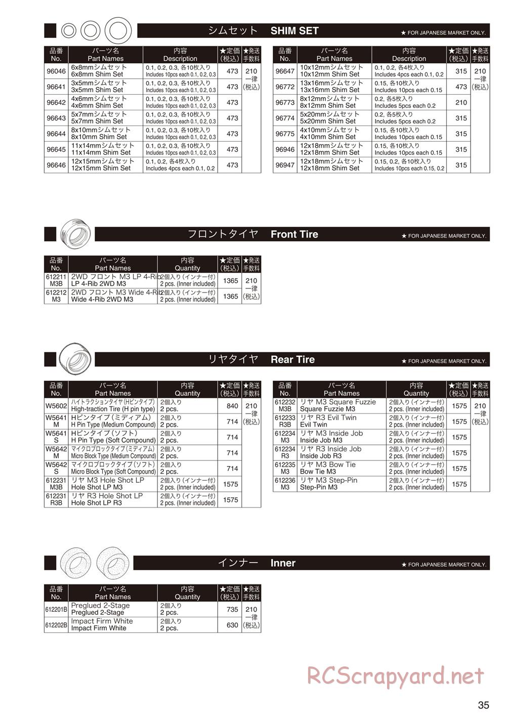 Kyosho - Ultima RB5 SP - Manual - Page 34