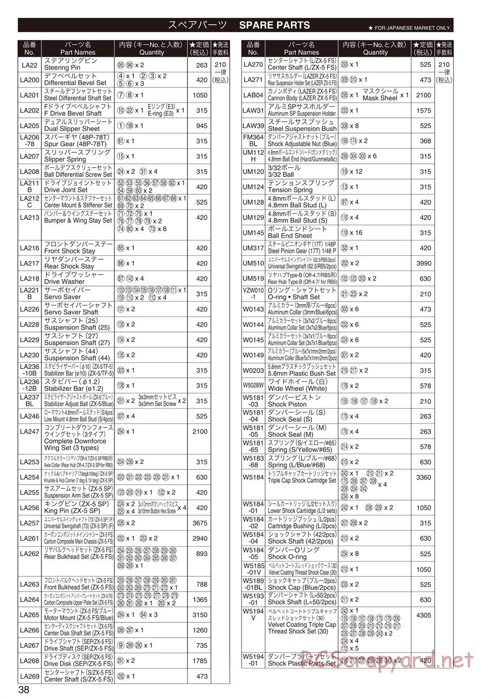 Kyosho - Lazer ZX-5 FS - Parts List - Page 1