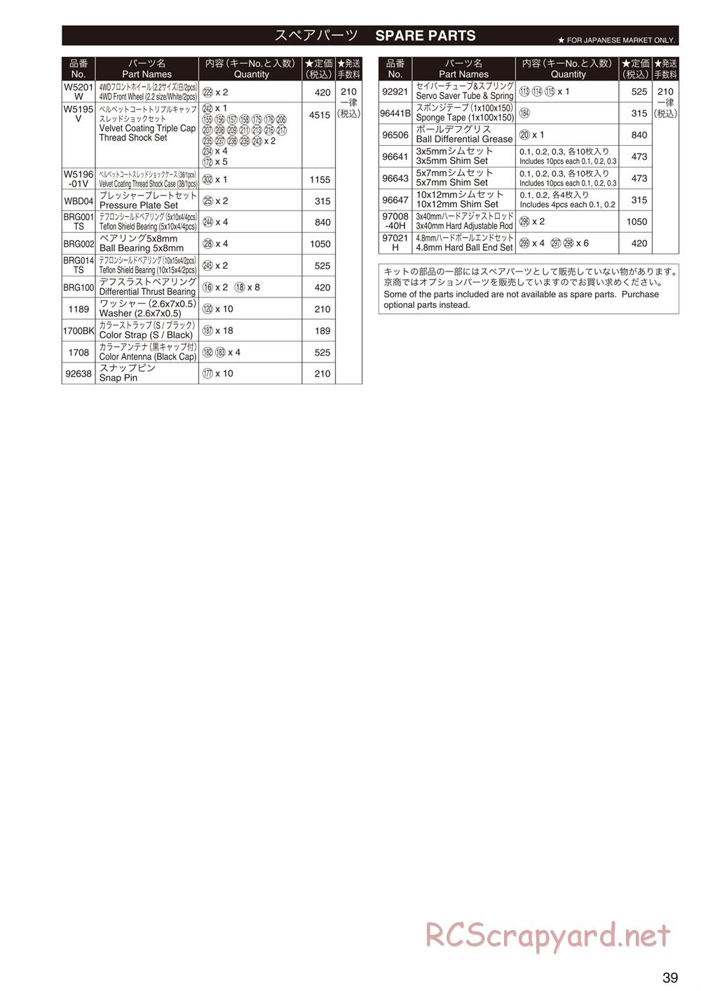Kyosho - Lazer ZX-5 FS - Parts List - Page 2