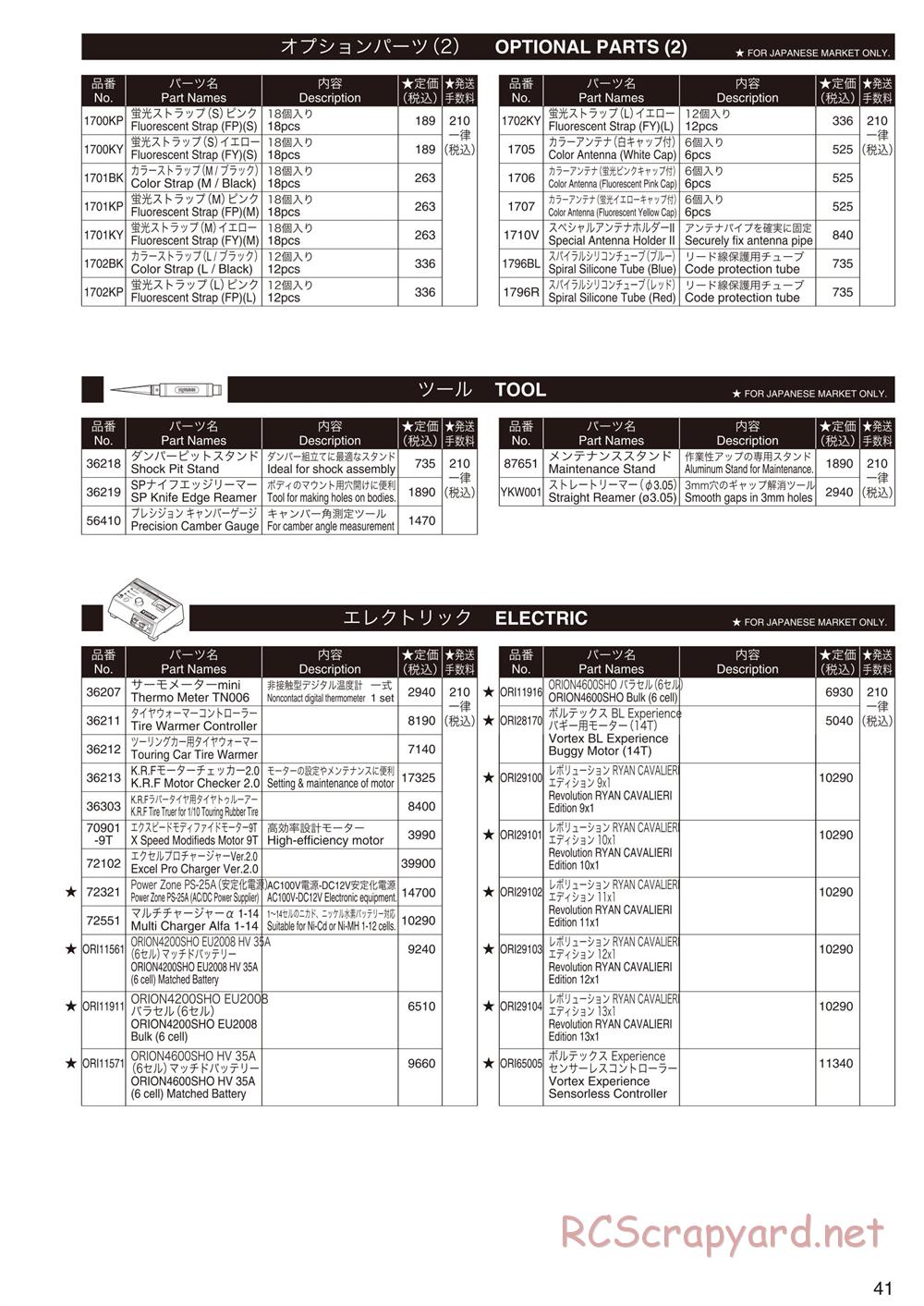 Kyosho - Lazer ZX-5 FS - Parts List - Page 4