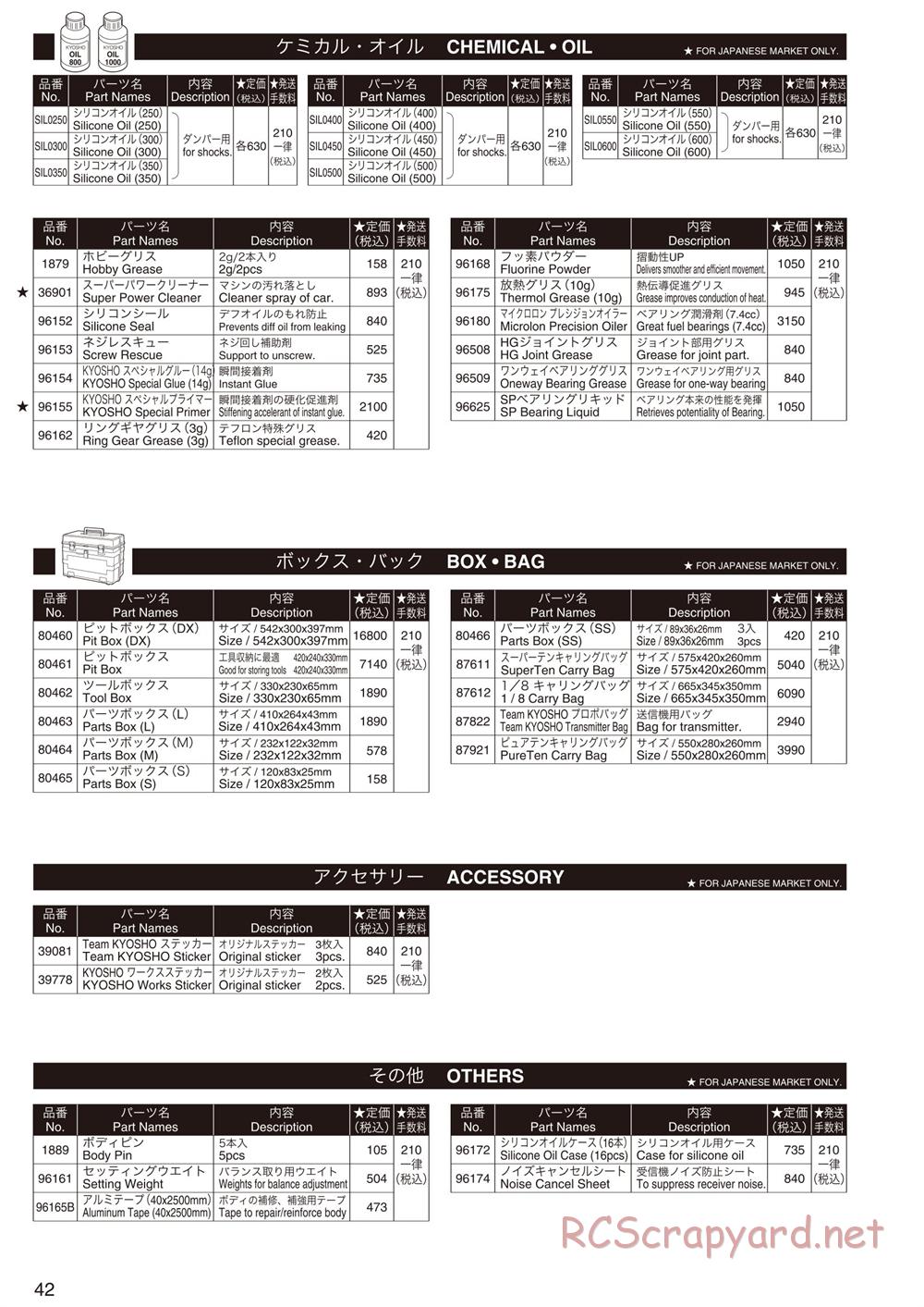 Kyosho - Lazer ZX-5 FS - Parts List - Page 5