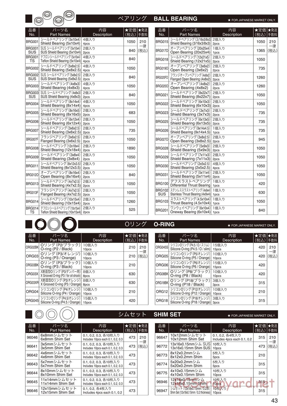 Kyosho - Lazer ZX-5 FS - Parts List - Page 6