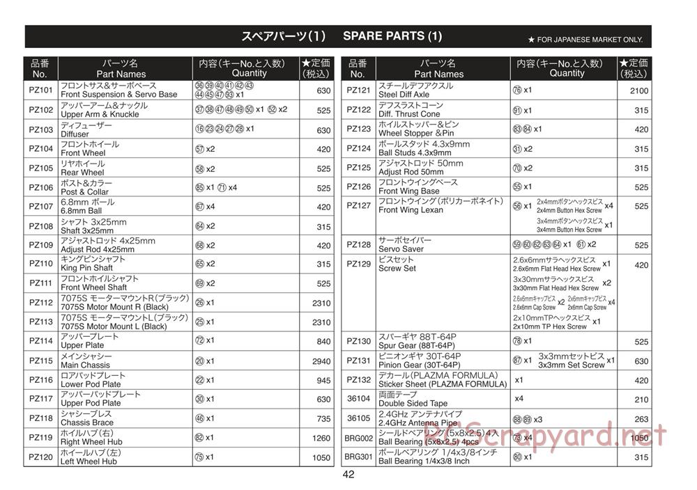 Kyosho - Plazma Formula - Parts List - Page 1
