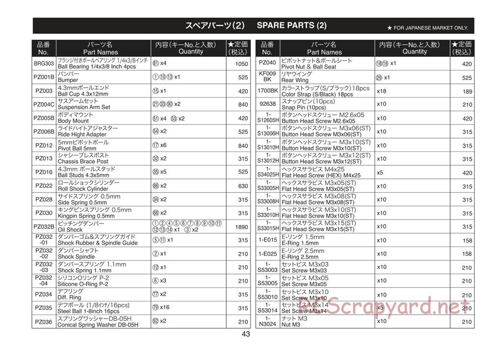 Kyosho - Plazma Formula - Parts List - Page 2