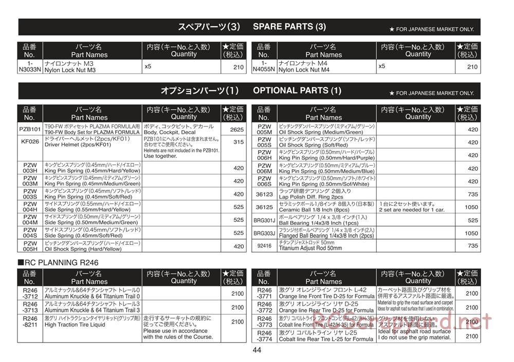 Kyosho - Plazma Formula - Parts List - Page 3