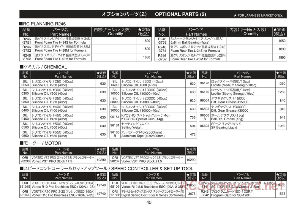 Kyosho - Plazma Formula - Parts List - Page 4