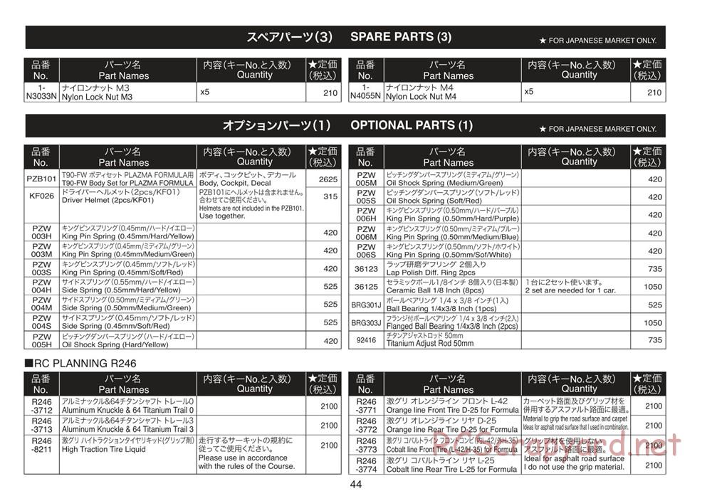 Kyosho - Plazma Formula - Manual - Page 44