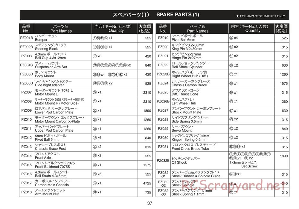 Kyosho - Plazma Ra - Parts List - Page 1