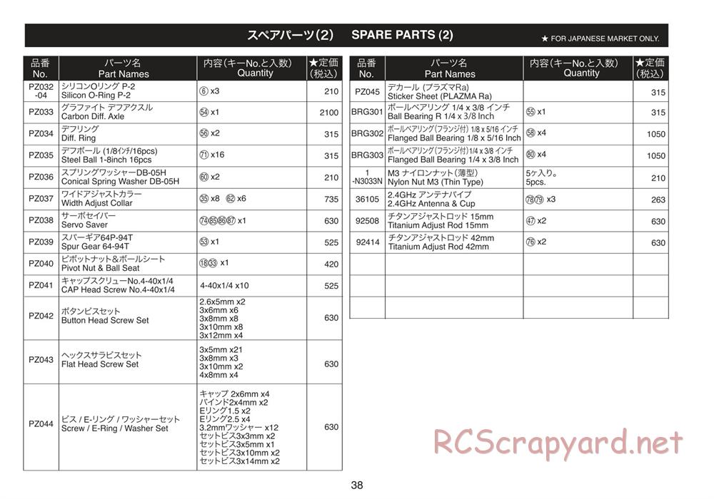 Kyosho - Plazma Ra - Parts List - Page 2