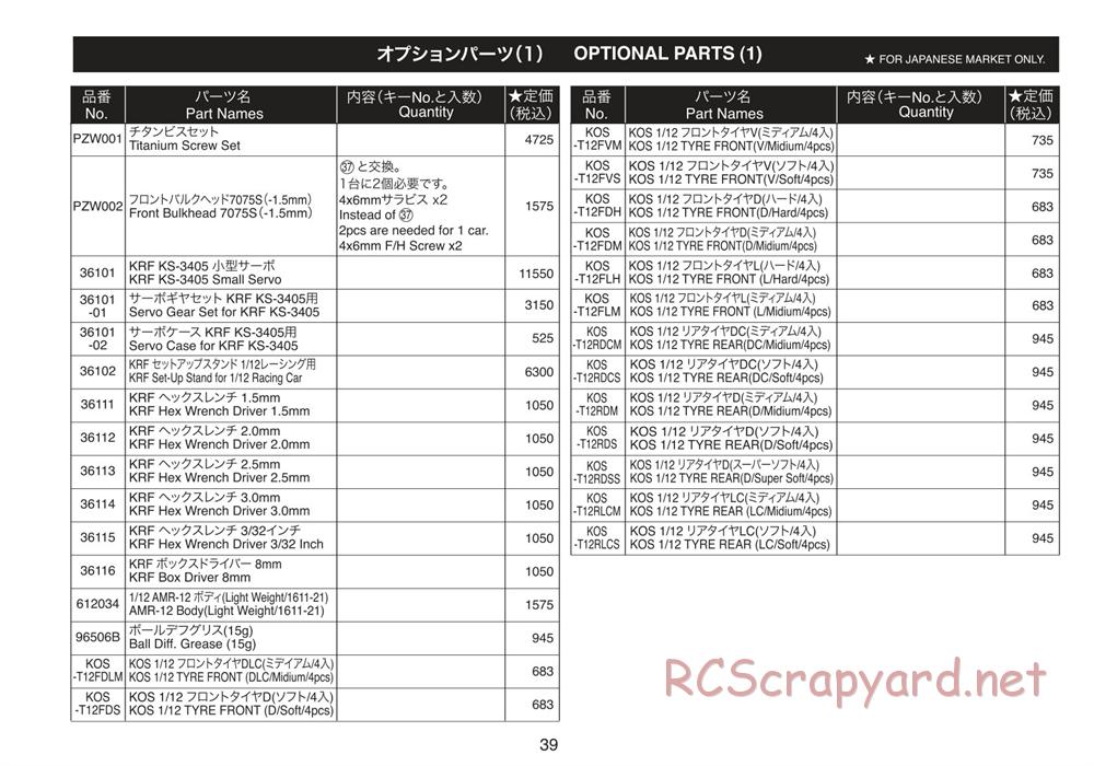 Kyosho - Plazma Ra - Parts List - Page 3