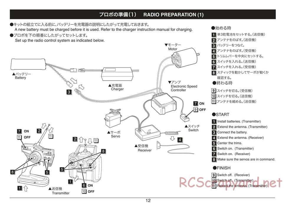 Kyosho - Plazma Ra - Manual - Page 12