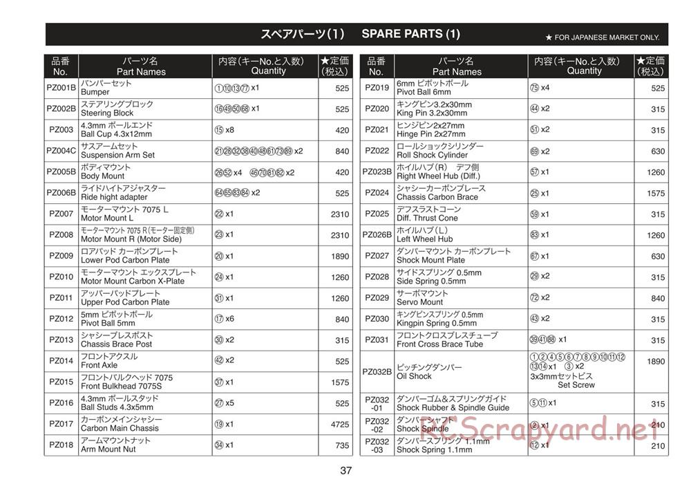 Kyosho - Plazma Ra - Manual - Page 37