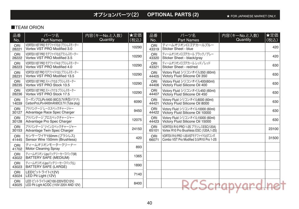 Kyosho - Plazma Ra - Manual - Page 40