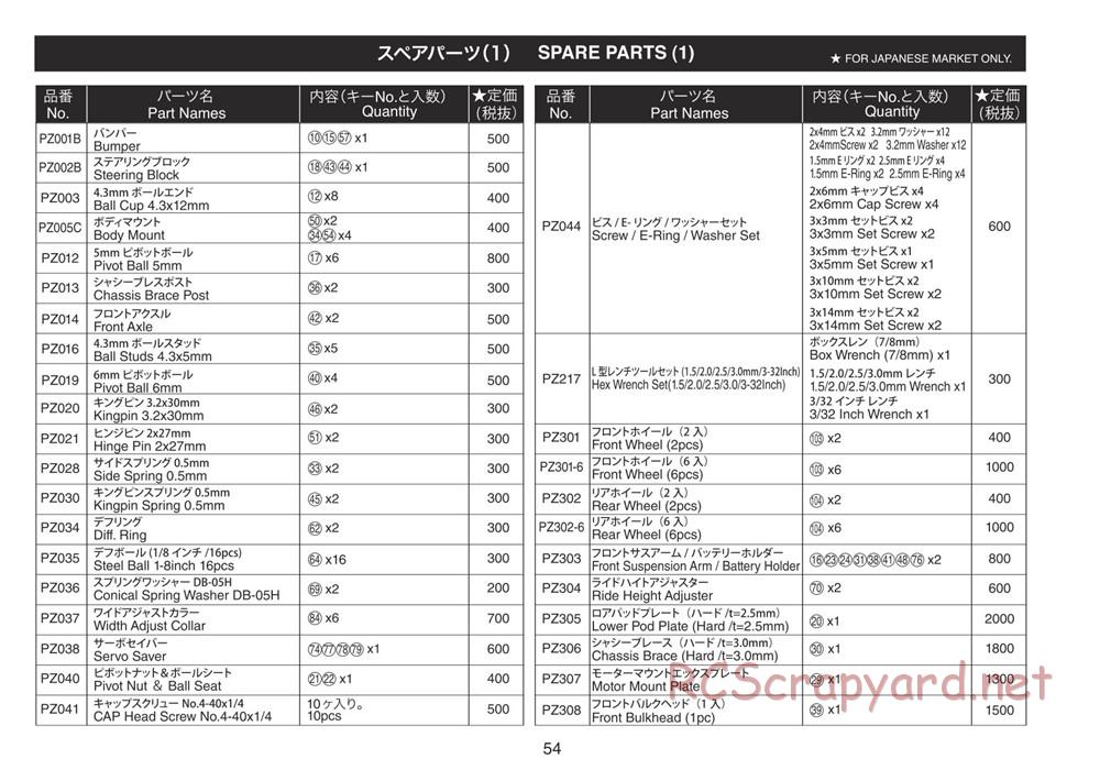 Kyosho - Plazma Ra 2.0 - Parts List - Page 1