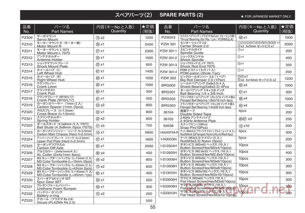 Kyosho - Plazma Ra 2.0 - Parts List - Page 2