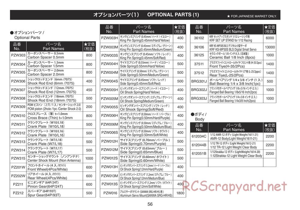 Kyosho - Plazma Ra 2.0 - Parts List - Page 3