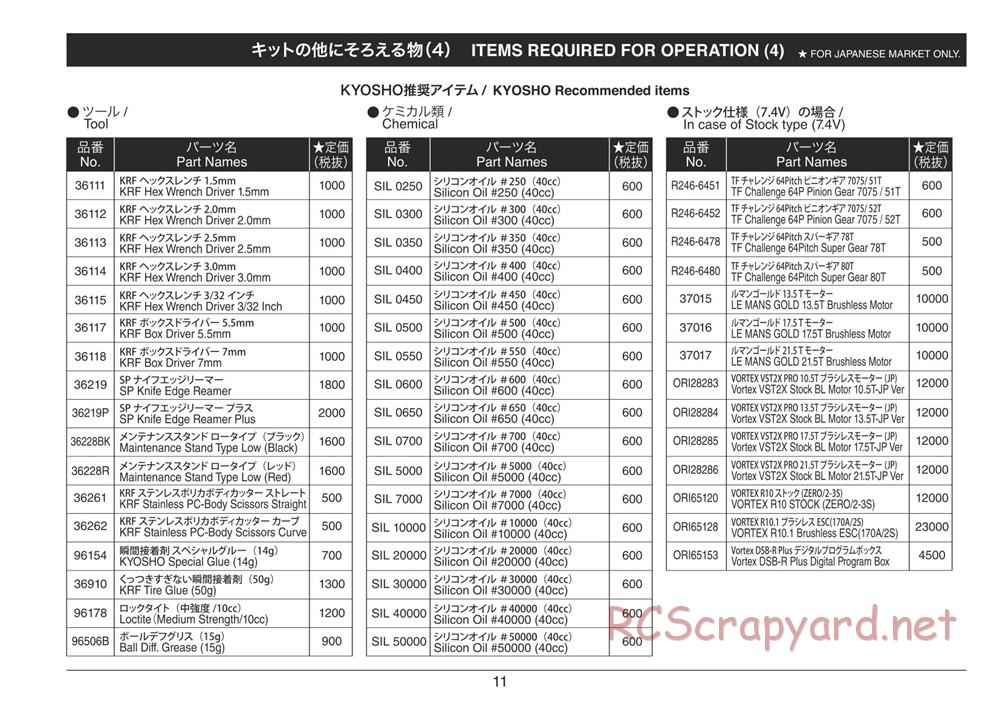 Kyosho - Plazma Ra 2.0 - Manual - Page 11