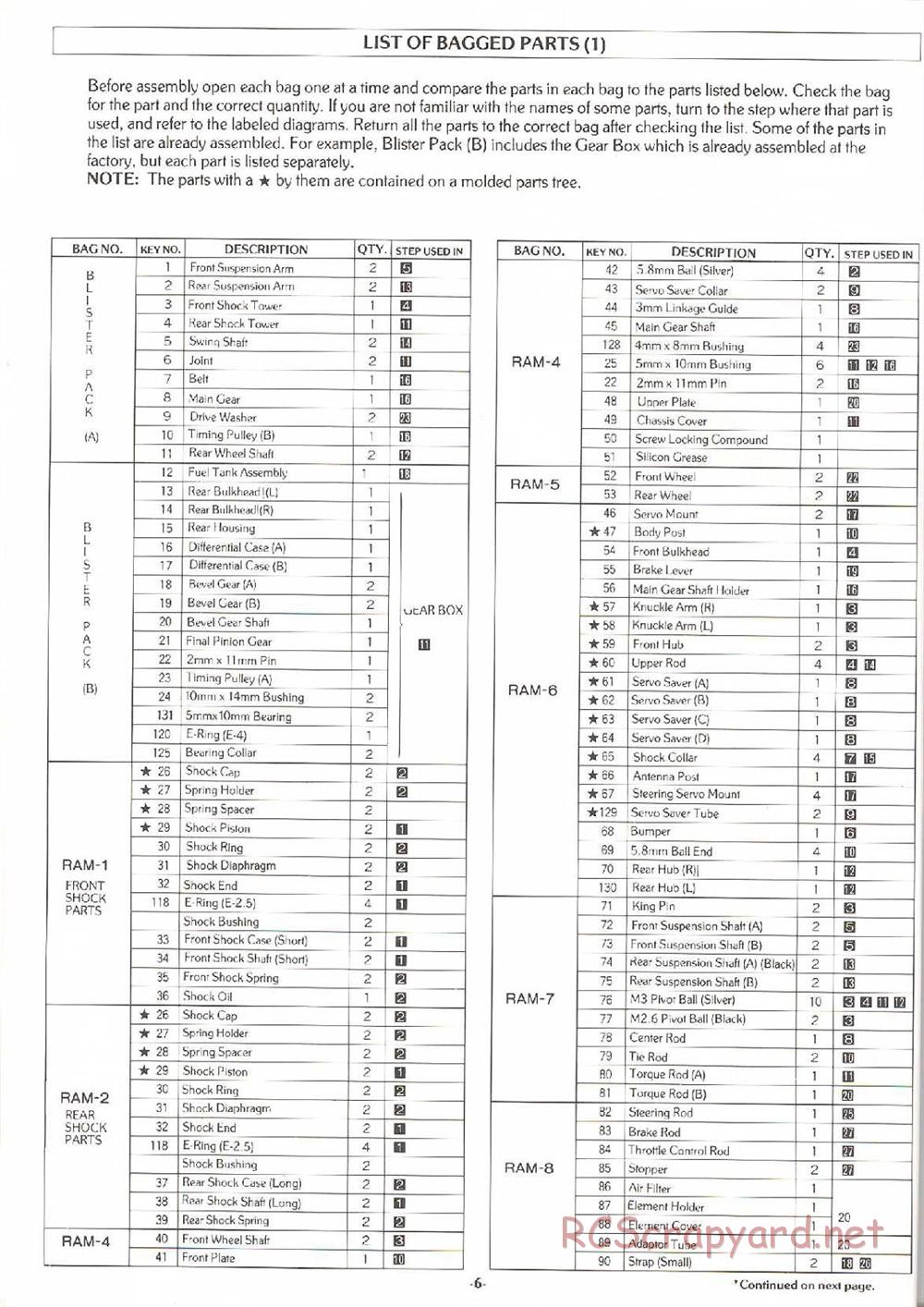 Kyosho - Rampage GP-10 - Manual - Page 6