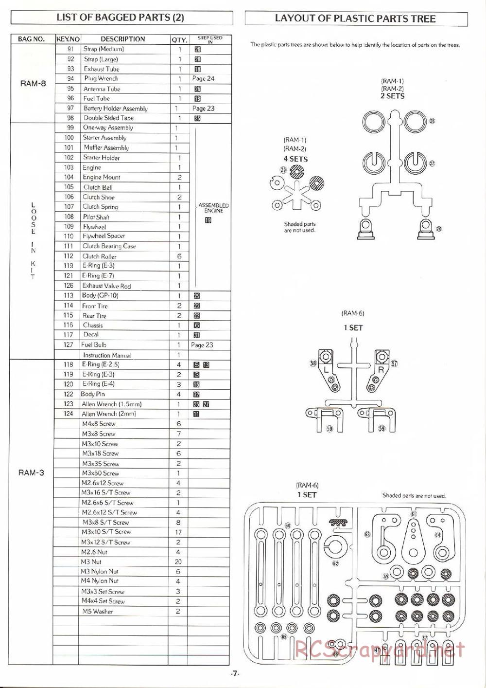 Kyosho - Rampage GP-10 - Manual - Page 7