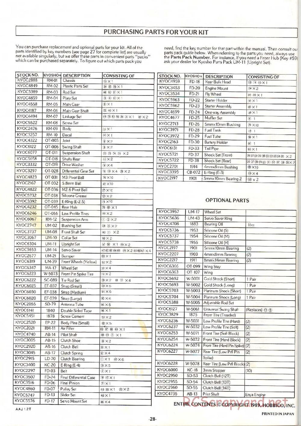 Kyosho - Rampage GP-10 - Manual - Page 28