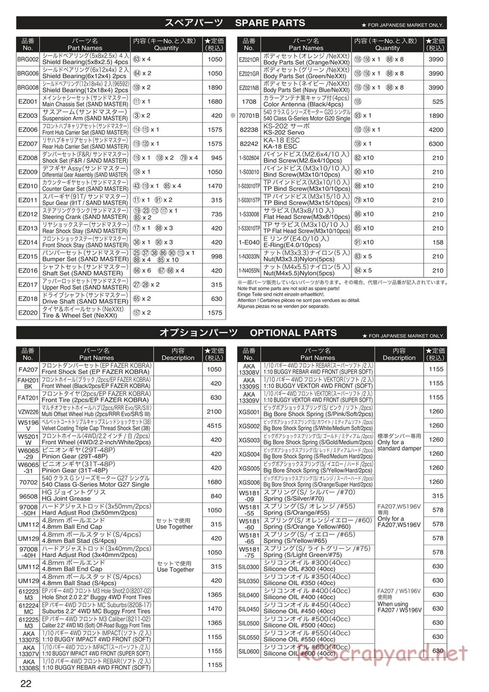 Kyosho - NeXXt - Parts List - Page 1