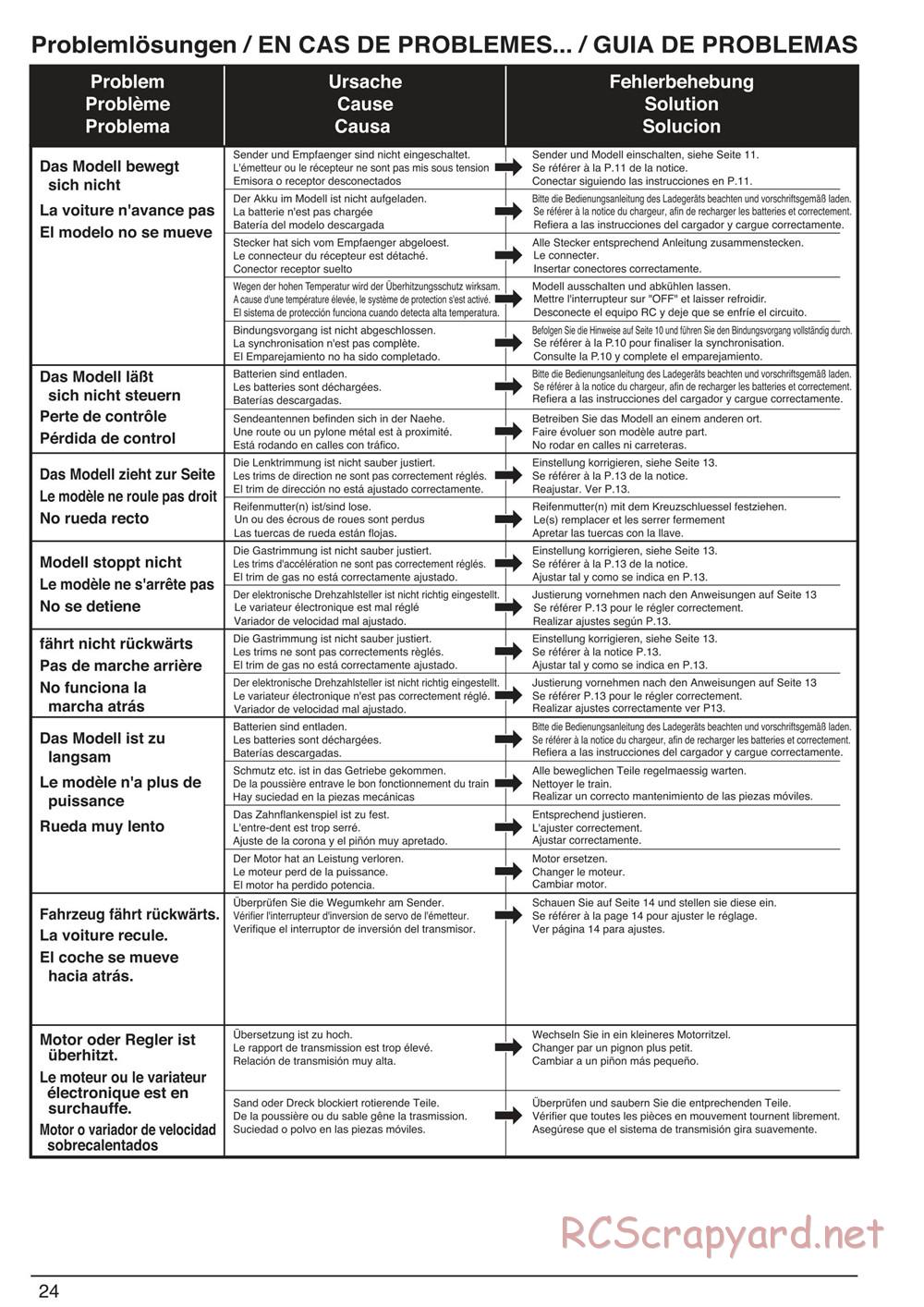 Kyosho - NeXXt - Manual - Page 23