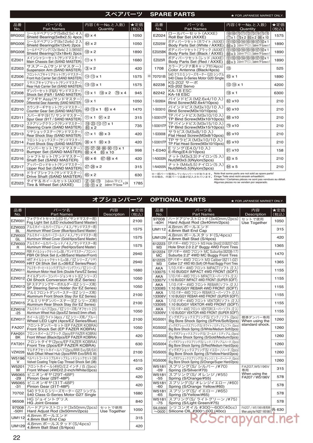 Kyosho - Axxe 2WD Desert Buggy - Parts List - Page 1