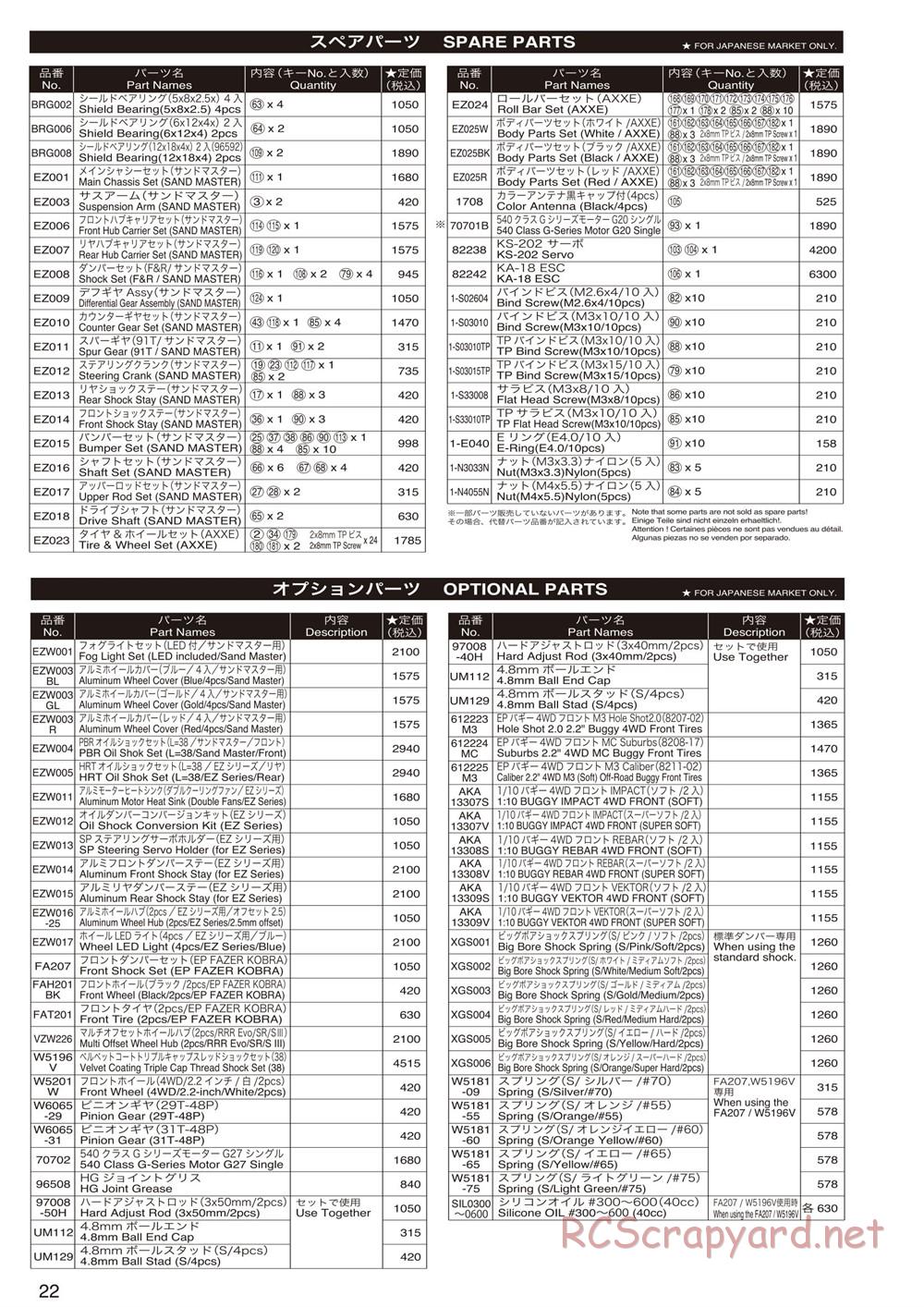 Kyosho - Axxe 2WD Desert Buggy - Manual - Page 21