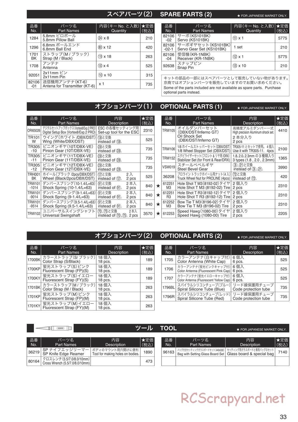 Kyosho - DBX-VE - Manual - Page 33