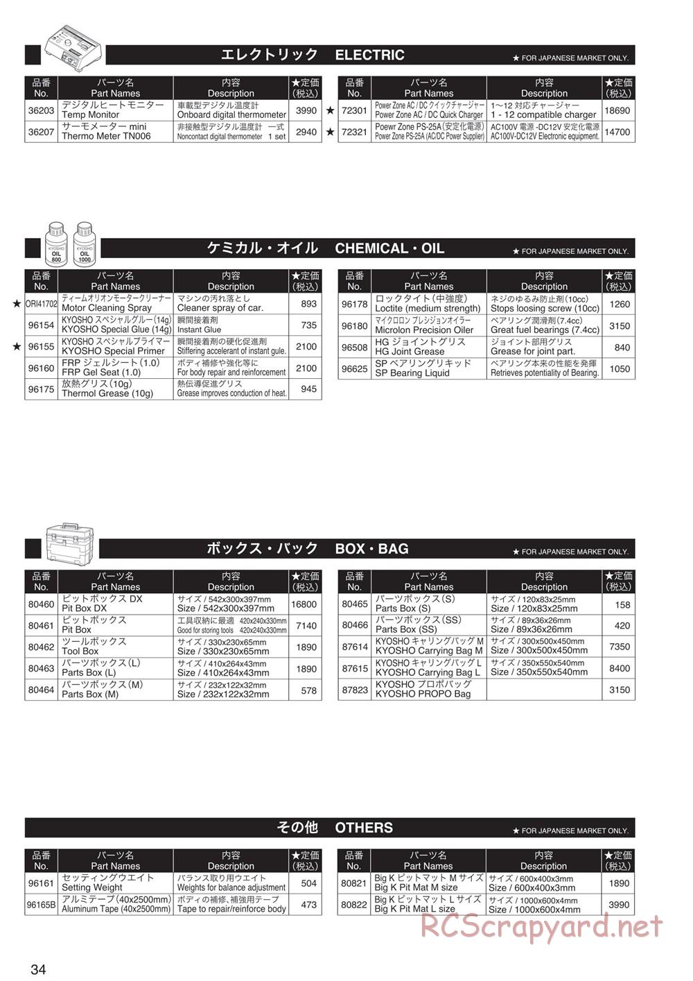 Kyosho - DBX-VE - Manual - Page 34