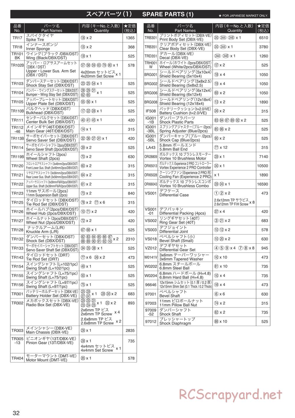 Kyosho - DBX-VE - Parts List - Page 1