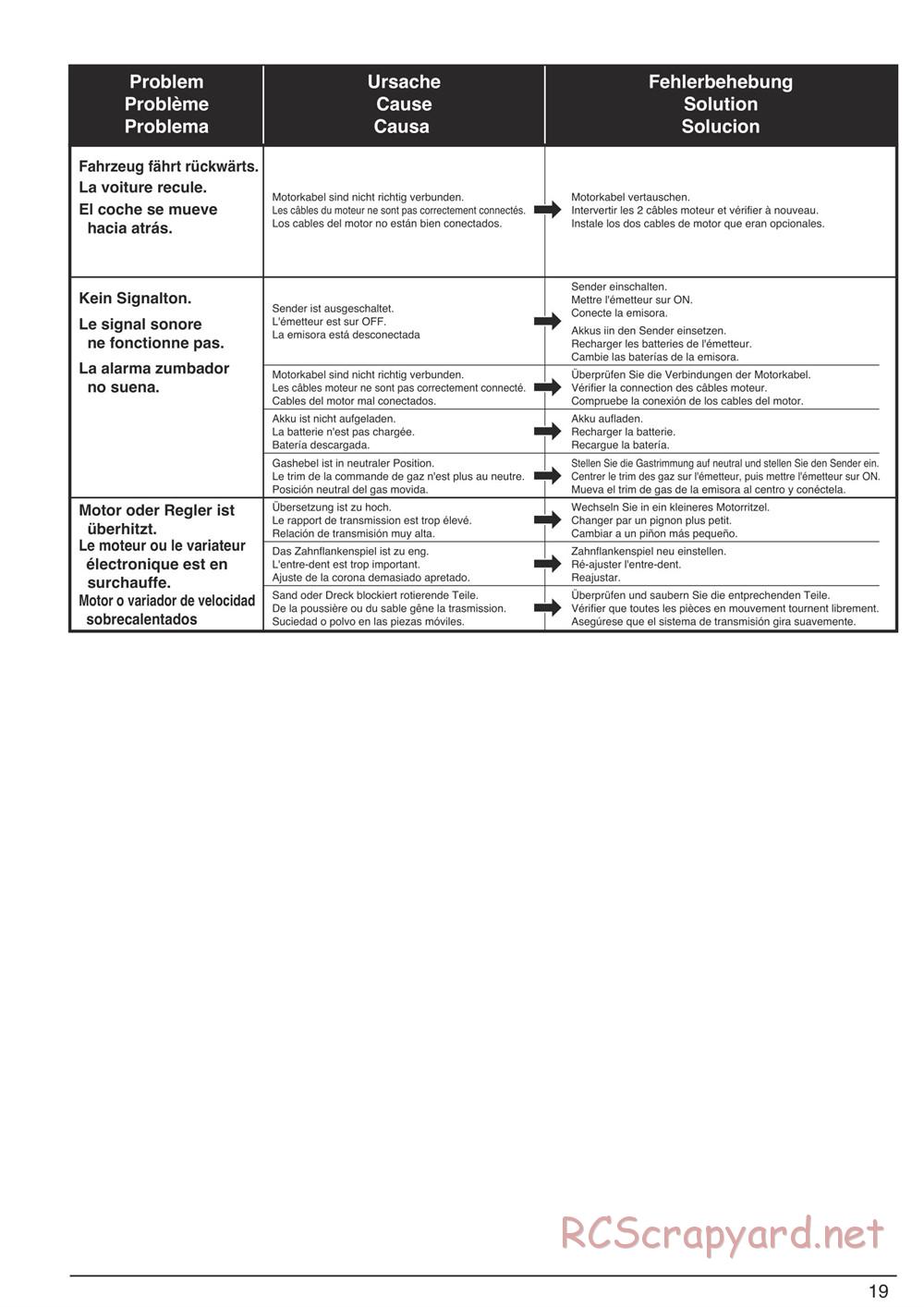 Kyosho - DBX-VE - Manual - Page 19