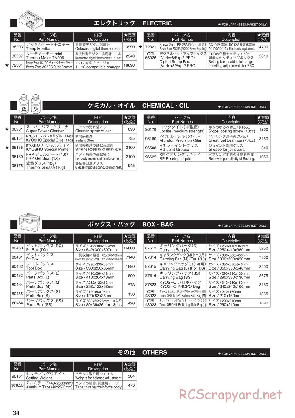 Kyosho - DMT-VE - Manual - Page 34