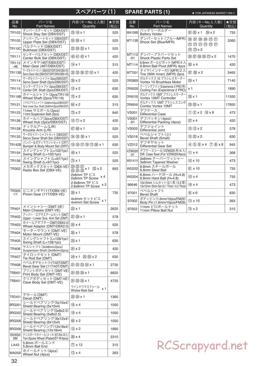 Kyosho - DMT-VE - Parts List - Page 1