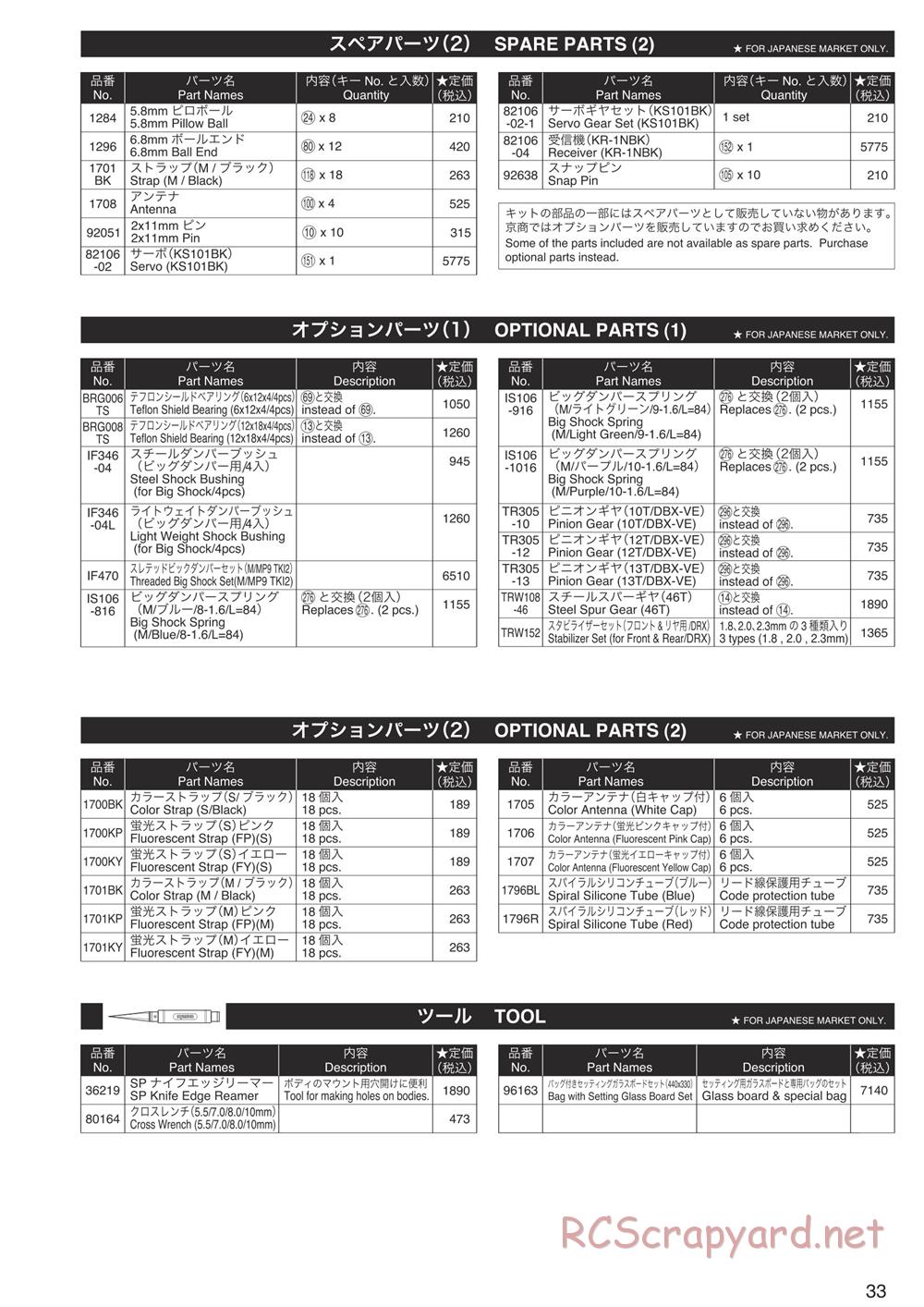 Kyosho - DMT-VE - Parts List - Page 2