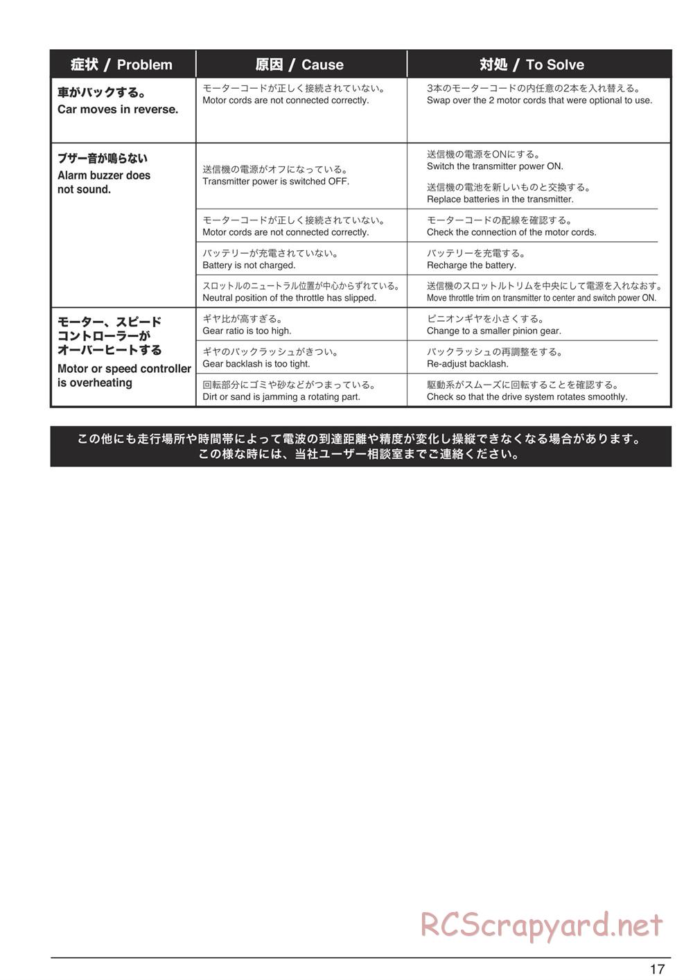 Kyosho - DMT-VE - Manual - Page 17