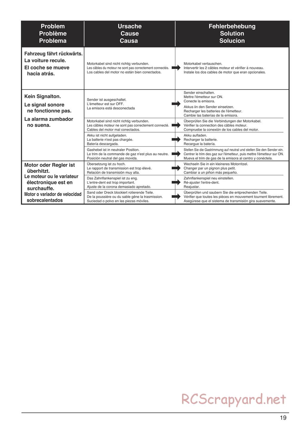 Kyosho - DMT-VE - Manual - Page 19