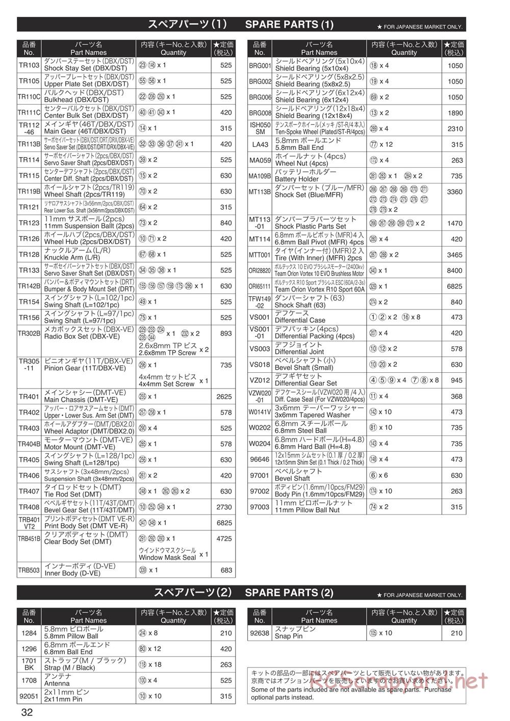 Kyosho - DMT VE-R - Manual - Page 31