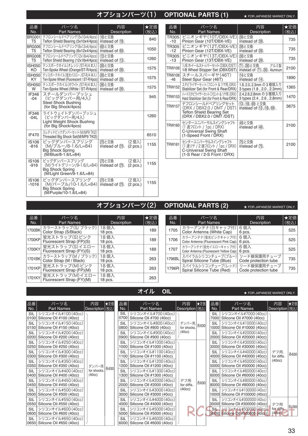 Kyosho - DMT VE-R - Manual - Page 32