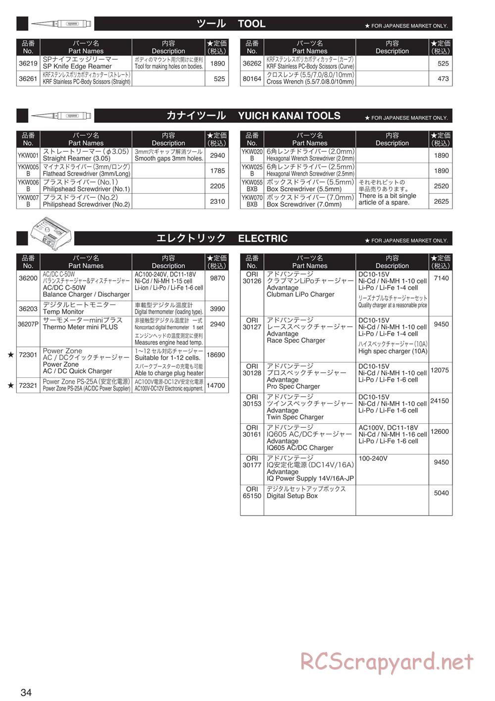 Kyosho - DMT VE-R - Manual - Page 33