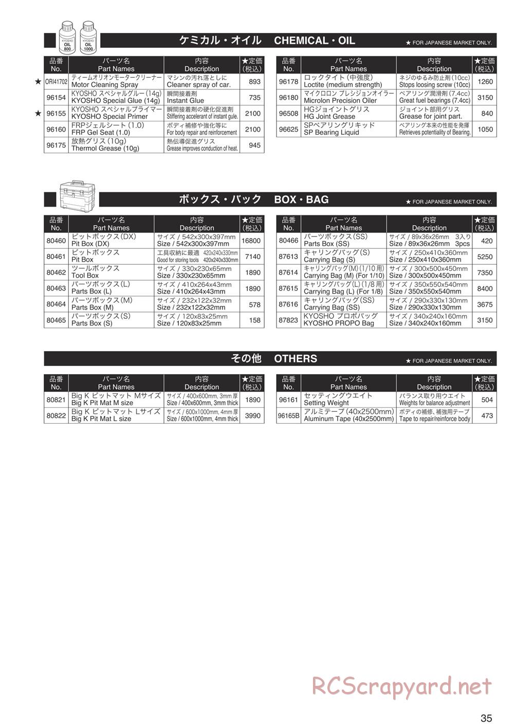 Kyosho - DMT VE-R - Manual - Page 34