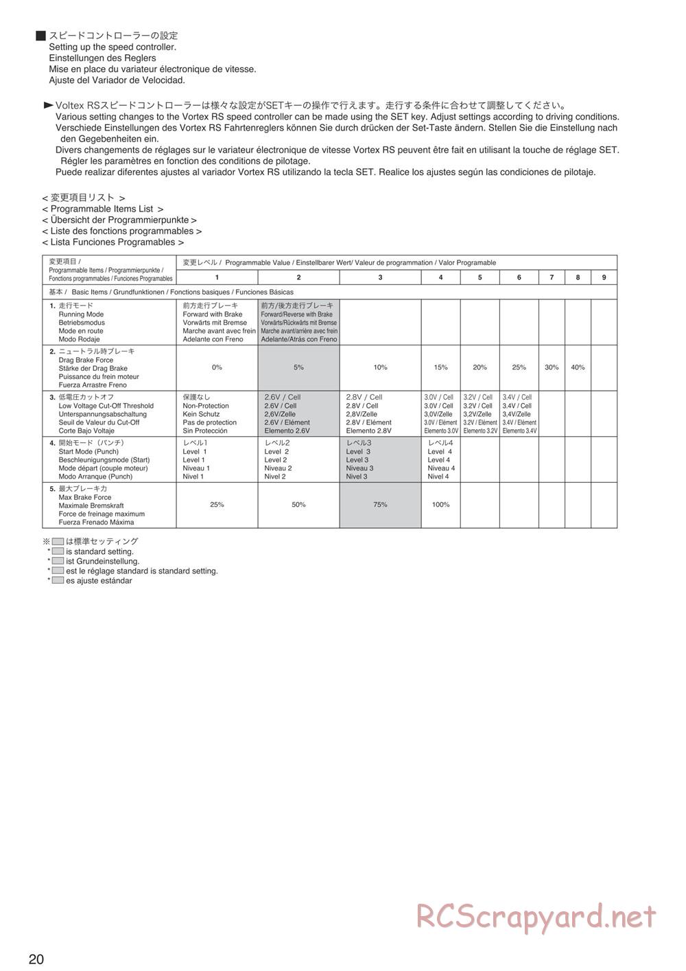 Kyosho - DMT VE-R - Manual - Page 20