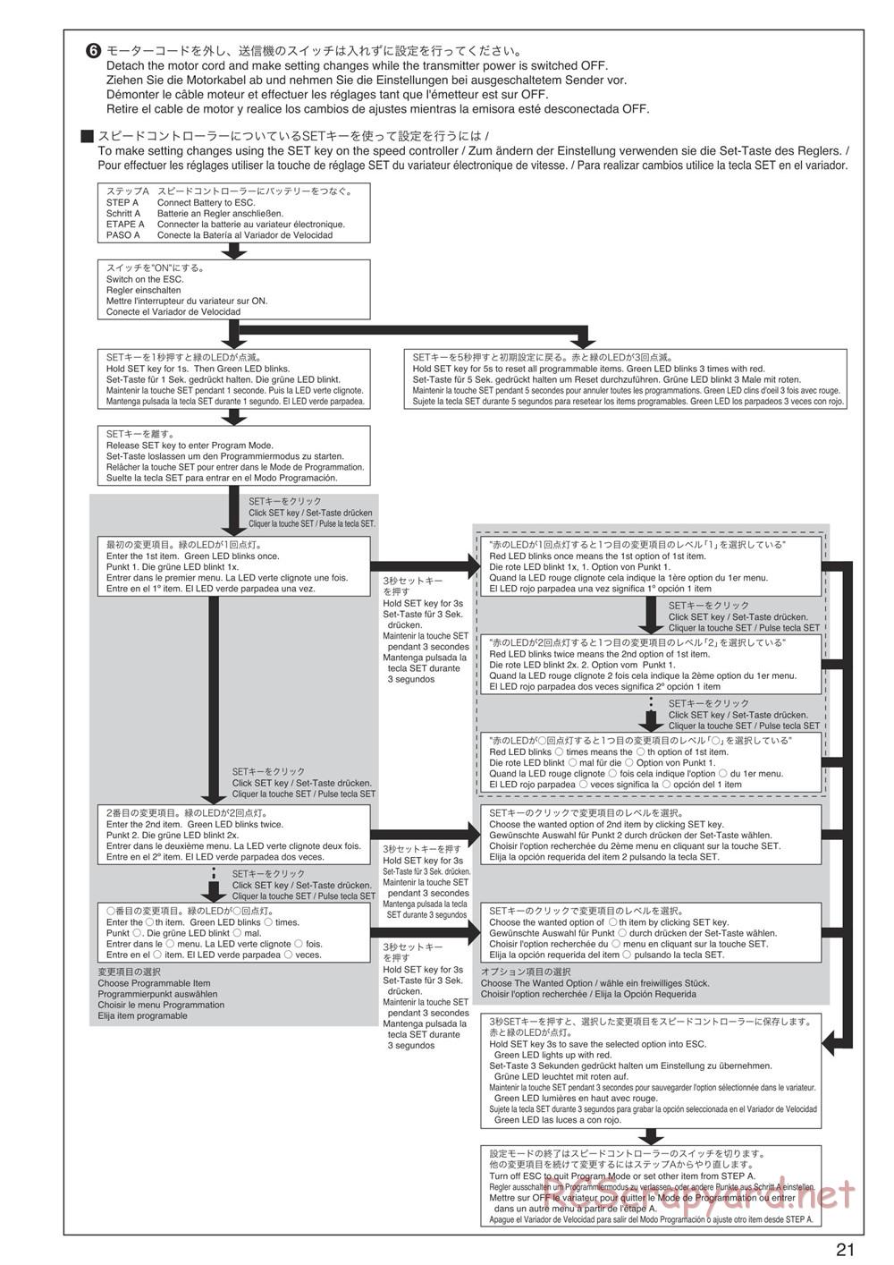 Kyosho - DMT VE-R - Manual - Page 21