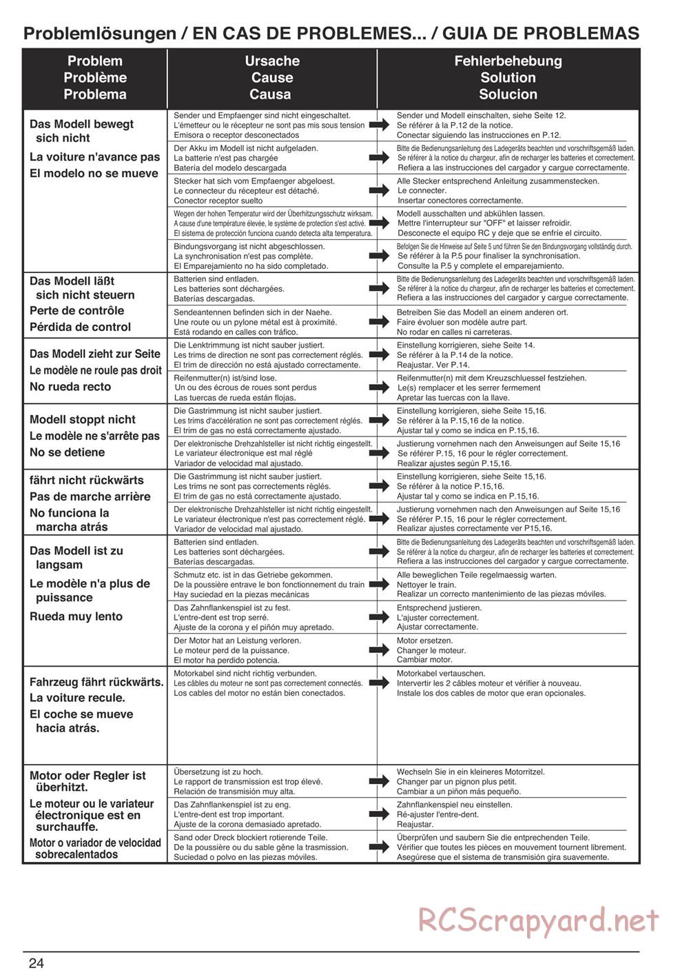 Kyosho - DMT VE-R - Manual - Page 24