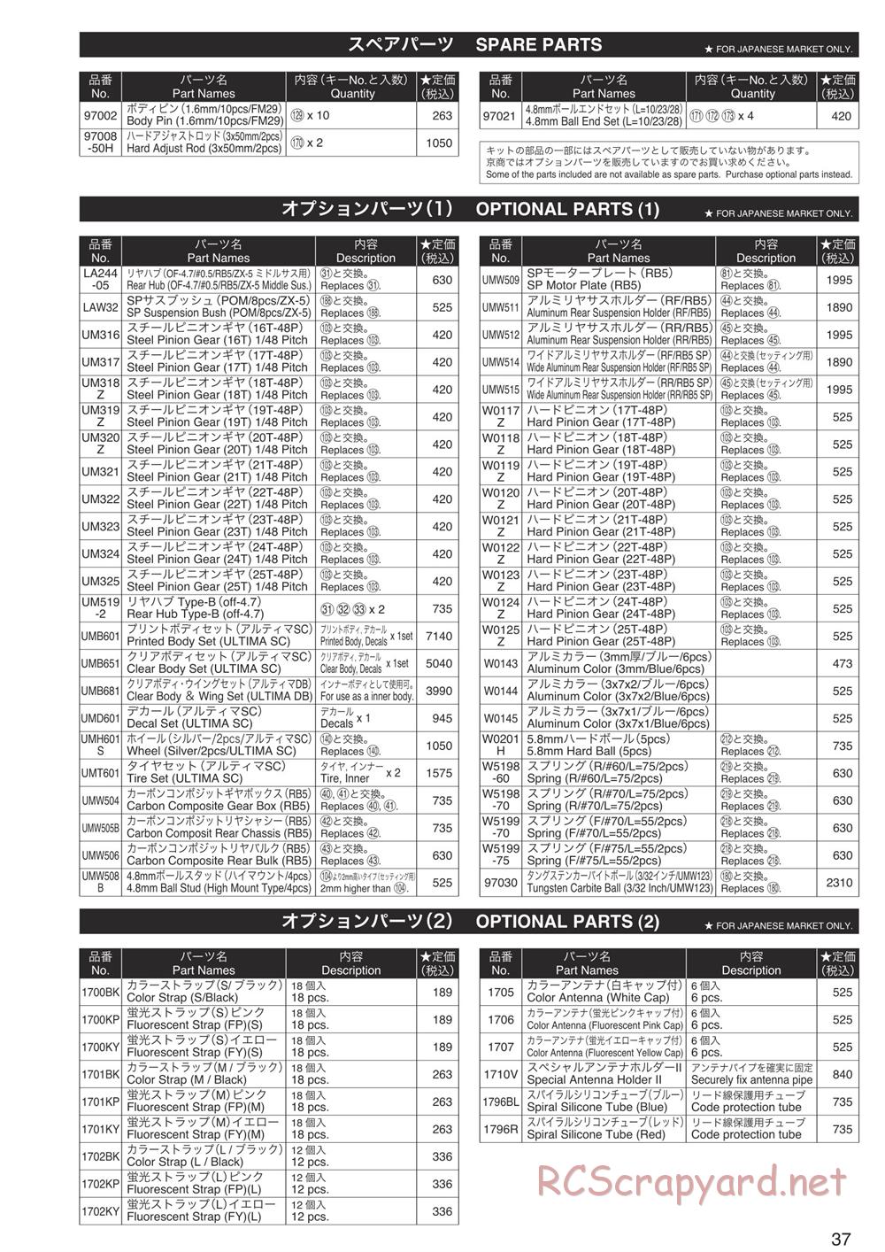 Kyosho - Ultima SCR - Parts List - Page 2