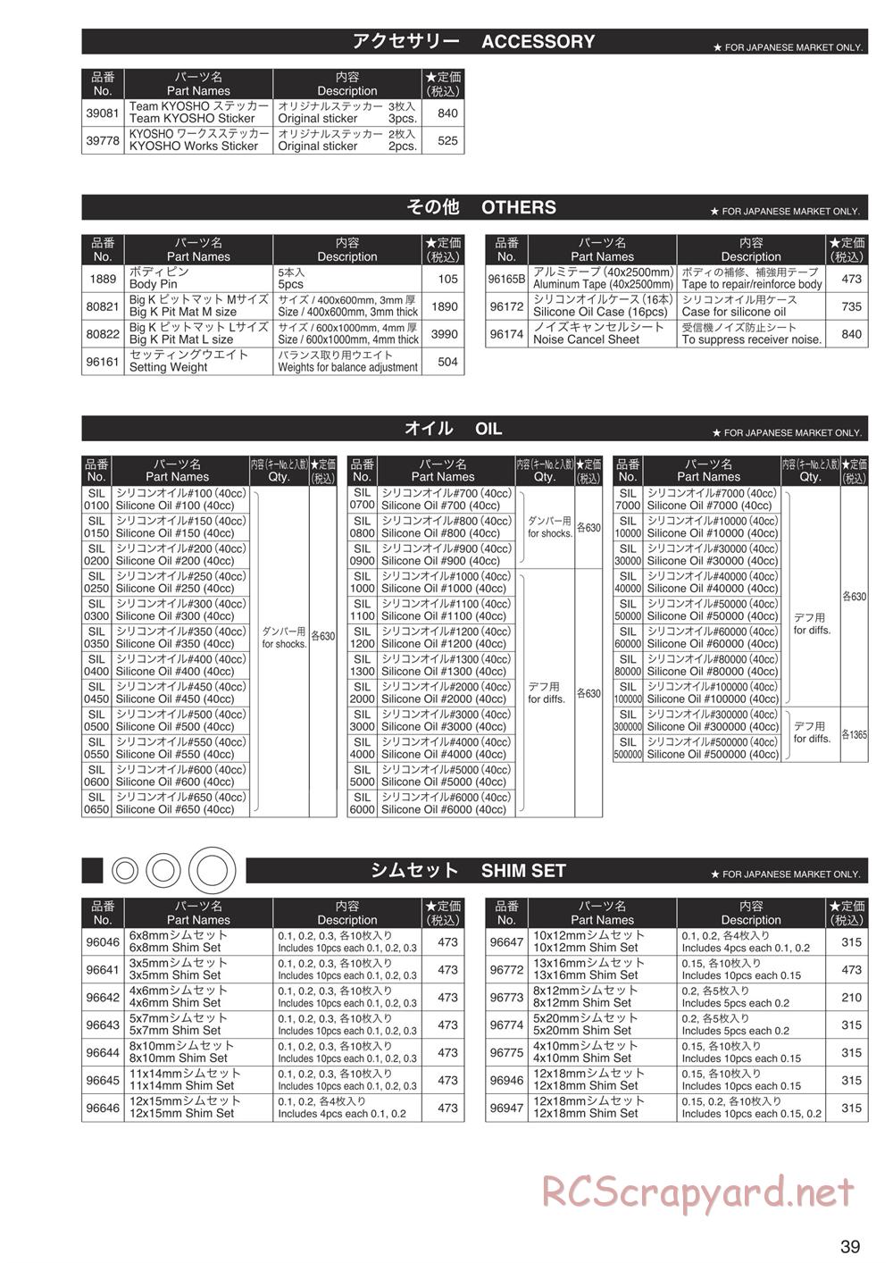 Kyosho - Ultima SCR - Parts List - Page 4