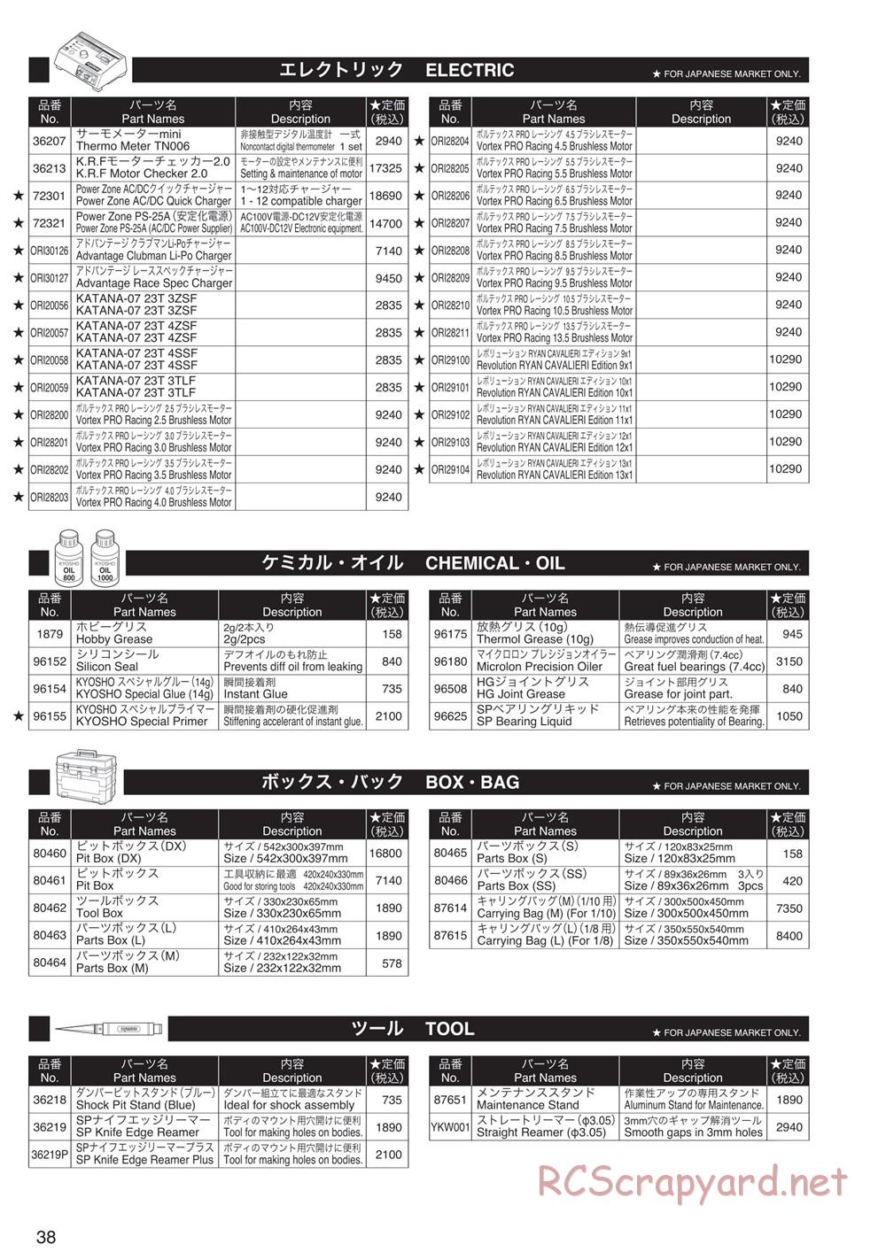 Kyosho - Ultima SCR - Manual - Page 38