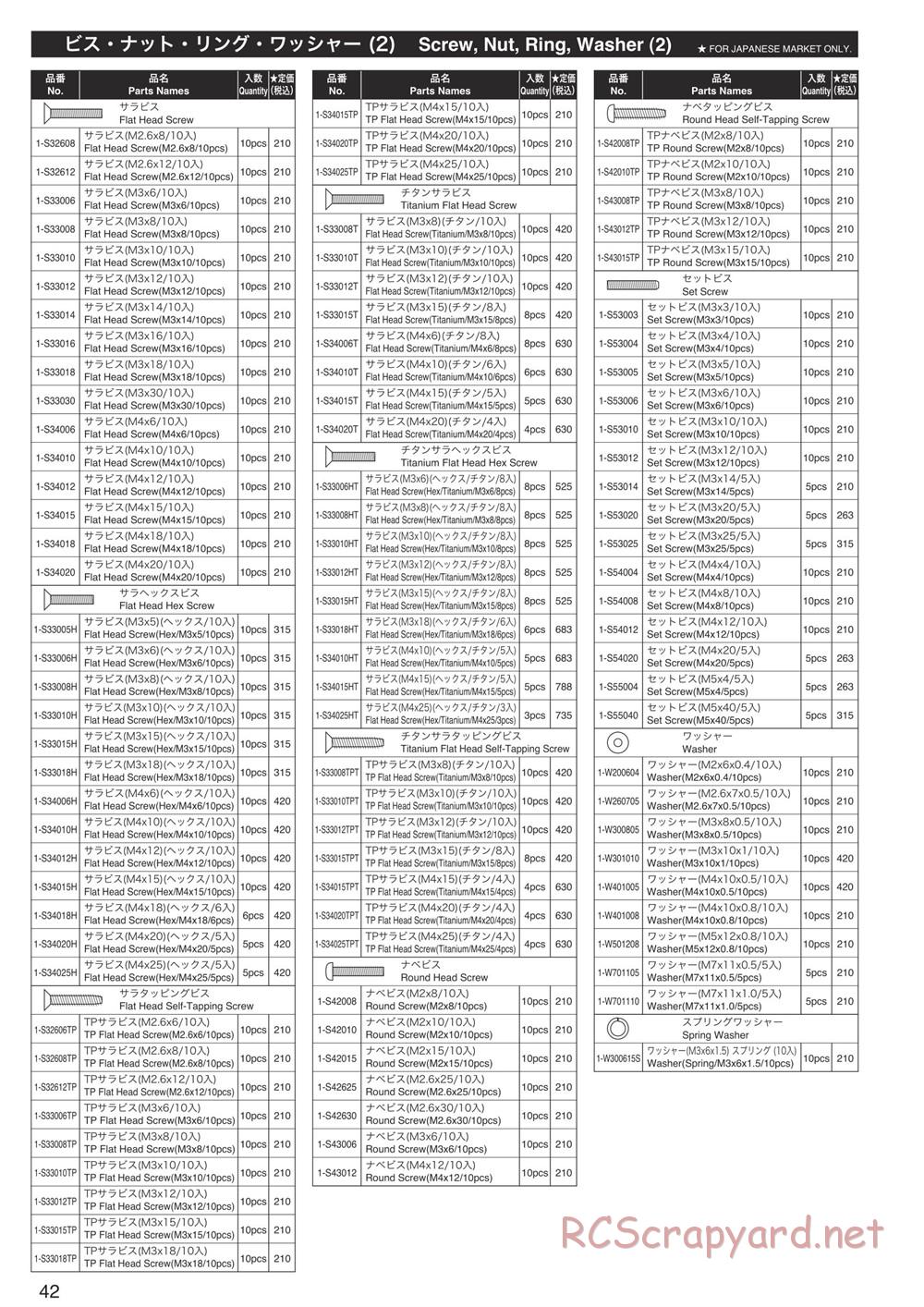 Kyosho - Ultima SCR - Manual - Page 42